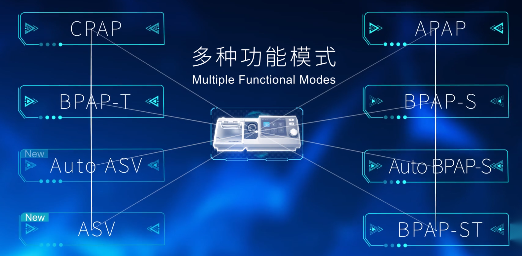 朝野医疗CA820M呼吸机正式上市